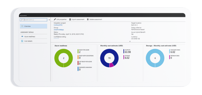 hybrid-cloud-daten-mockup
